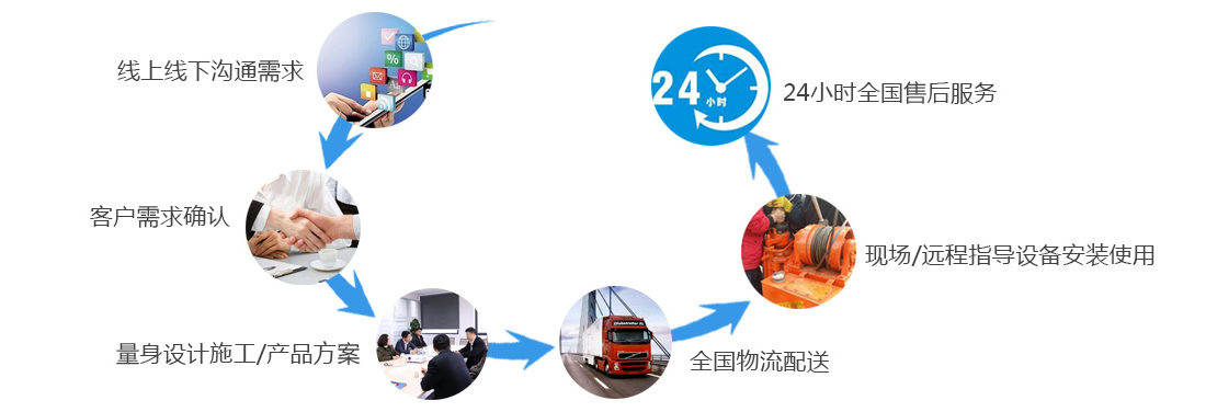 20200822405780.jpg 服務(wù).jpg